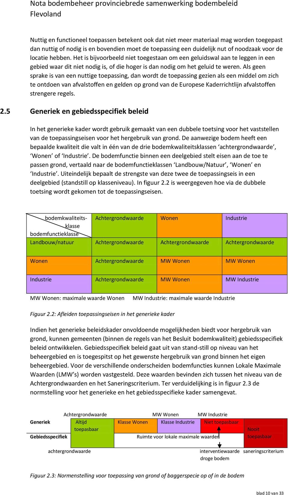 Als geen sprake is van een nuttige toepassing, dan wordt de toepassing gezien als een middel om zich te ontdoen van afvalstoffen en gelden op grond van de Europese Kaderrichtlijn afvalstoffen