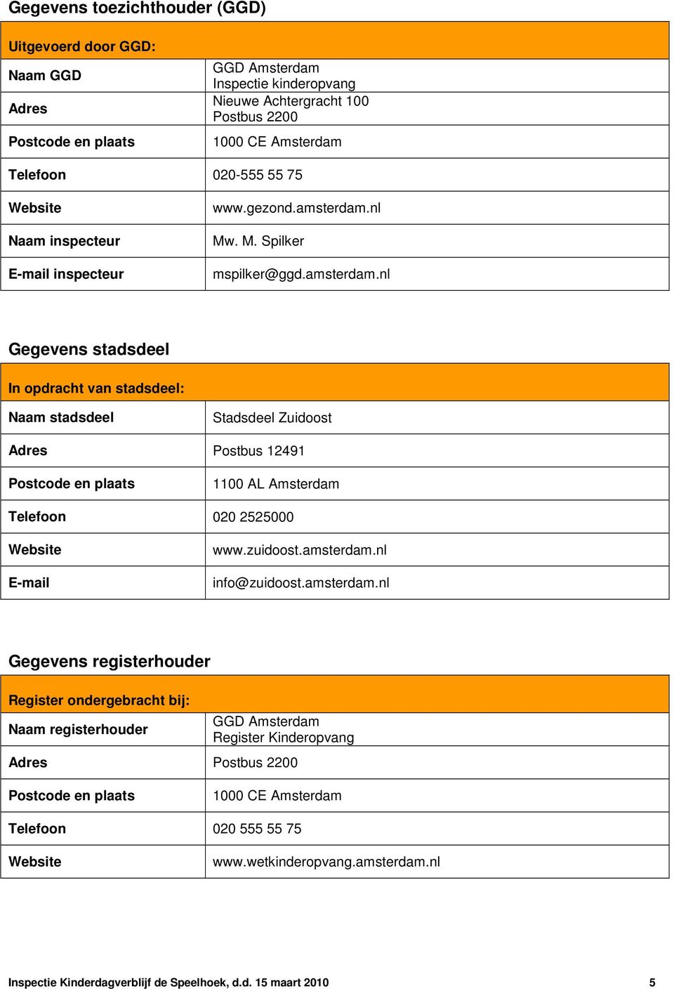 nl Mw. M. Spilker mspilker@ggd.amsterdam.