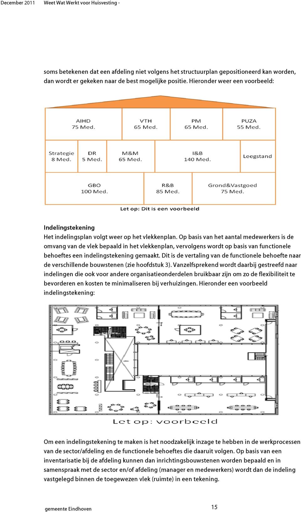 Op basis van het aantal medewerkers is de omvang van de vlek bepaald in het vlekkenplan, vervolgens wordt op basis van functionele behoeftes een indelingstekening gemaakt.