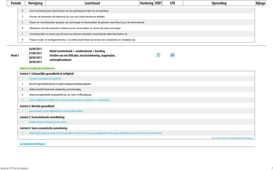 4 Realiseren zich dat producten irritaties kunnen veroorzaken en nemen de juiste voorzorgen 7 Verantwoorden en voeren aan de hand van diverse materialen verschillende lokkentechnieken uit.