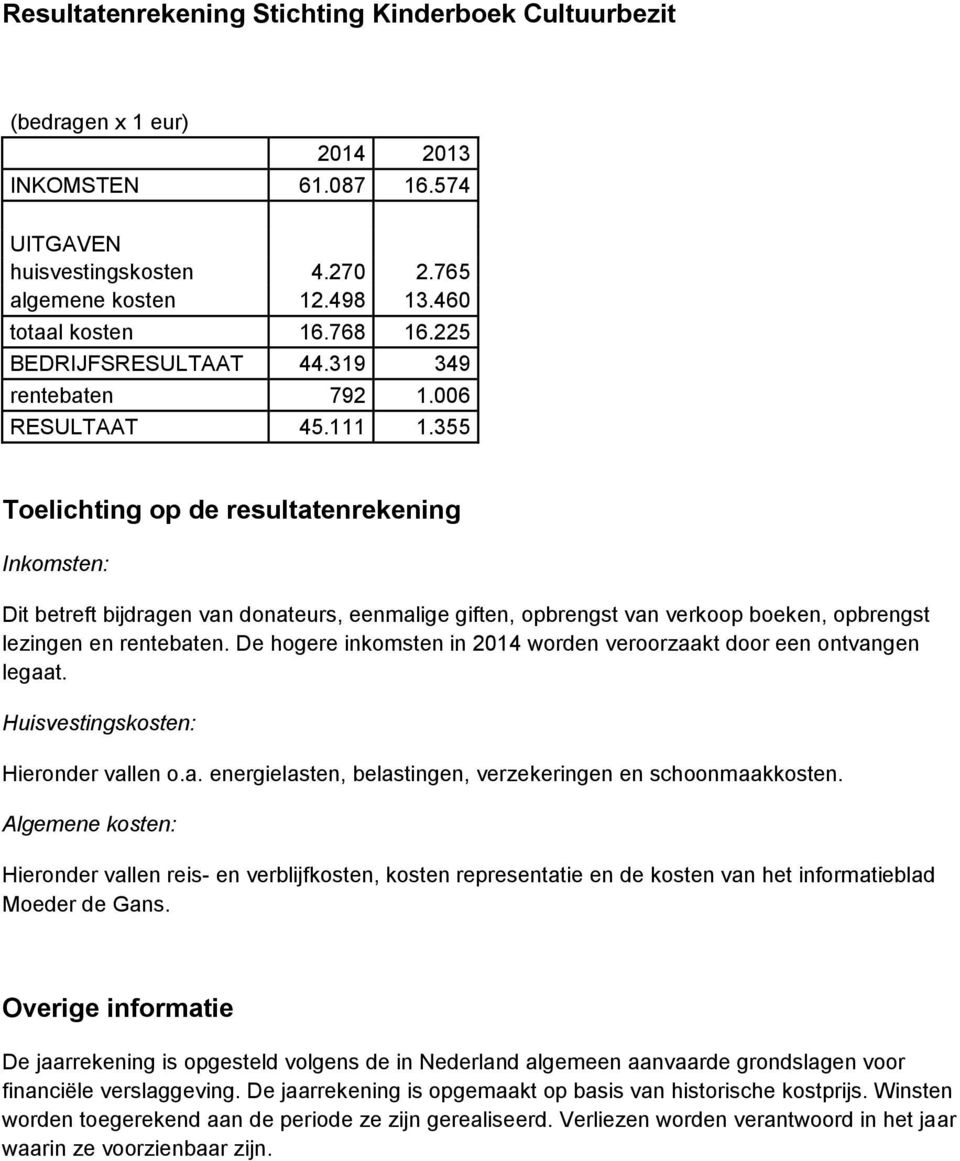 355 Toelichting op de resultatenrekening Inkomsten: Dit betreft bijdragen van donateurs, eenmalige giften, opbrengst van verkoop boeken, opbrengst lezingen en rentebaten.