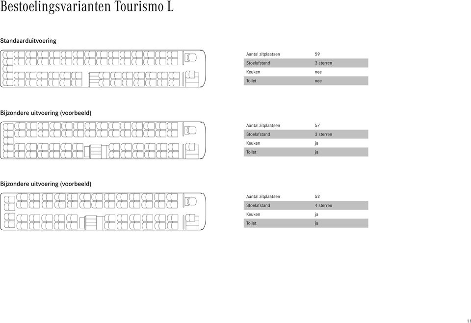(voorbeeld) Aantal zitplaatsen 57 3 sterren Bijzondere