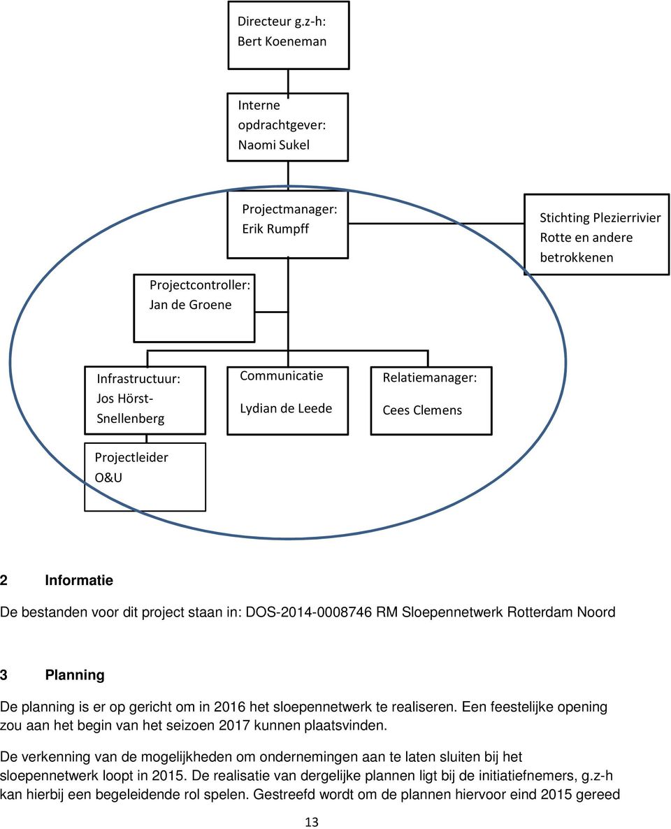 Snellenberg Communicatie Lydian de Leede Relatiemanager: Cees Clemens Projectleider O&U 2 Informatie De bestanden voor dit project staan in: DOS-2014-0008746 RM Sloepennetwerk Rotterdam Noord 3