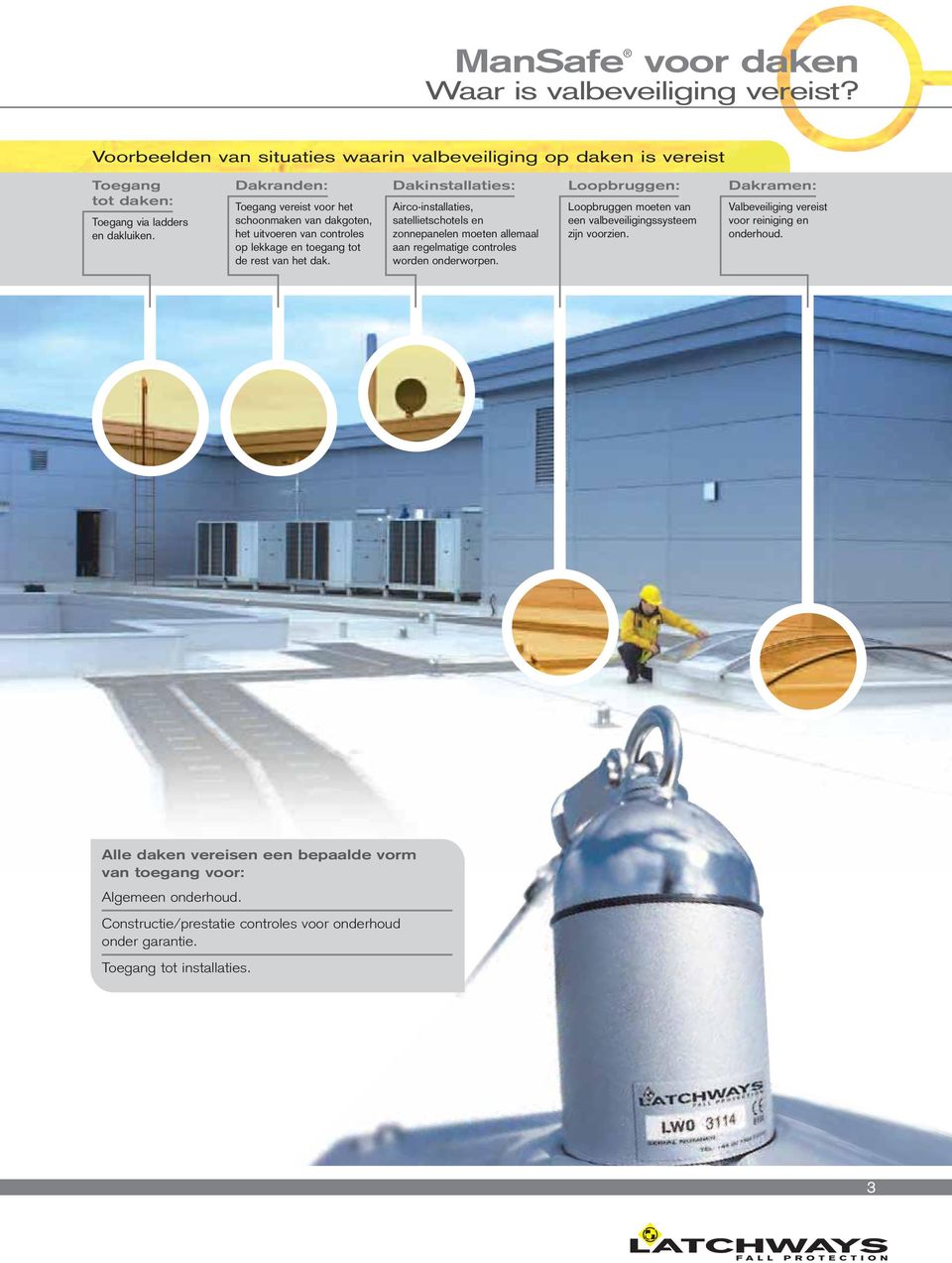 Dakinstallaties: Airco-installaties, satellietschotels en zonnepanelen moeten allemaal aan regelmatige controles worden onderworpen.