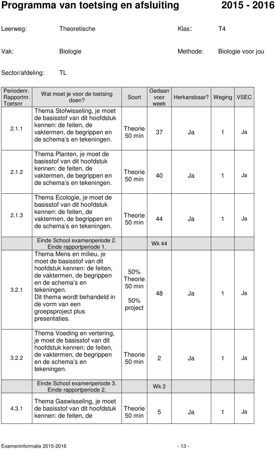 Weging VSEC 37 Ja 1 Ja 2.1.2 Thema Planten, je moet de basisstof van dit hoofdstuk kennen: de feiten, de vaktermen, de begrippen en de schema s en tekeningen. Theorie 50 min 40 Ja 1 Ja 2.1.3 Thema Ecologie, je moet de basisstof van dit hoofdstuk kennen: de feiten, de vaktermen, de begrippen en de schema s en tekeningen.