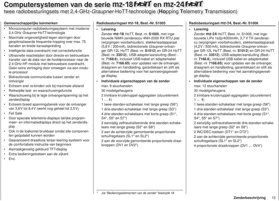 75 kanalen en brede kanaalspreiding Intelligente data-overdracht met correctiefunctie Ultrasnelle reactietijden door directe en betrouwbare transfer van de data van de hoofdprocessor naar de 2.