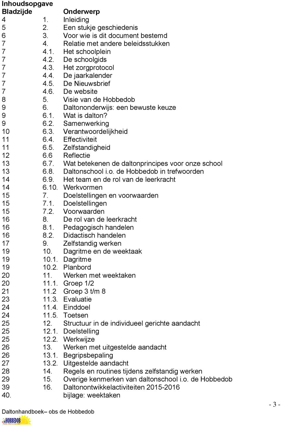 4. Effectiviteit 11 6.5. Zelfstandigheid 12 6.6 Reflectie 13 6.7. Wat betekenen de daltonprincipes voor onze school 13 6.8. Daltonschool i.o. de Hobbedob in trefwoorden 14 6.9.