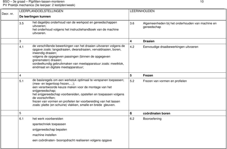 6 Algemeenheden bij het onderhouden van machine en gereedschap 3 4 Draaien 4.