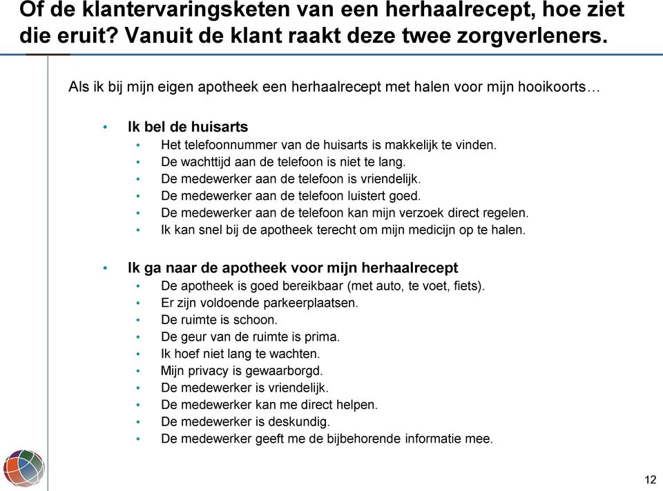 De wachttijd aan de telefoon is niet te lang. De medewerker aan de telefoon is vriendelijk. De medewerker aan de telefoon luistert goed. De medewerker aan de telefoon kan mijn verzoek direct regelen.