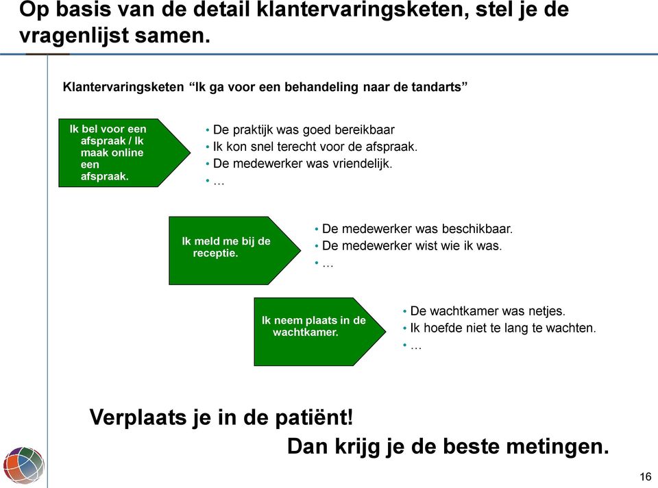 De praktijk was goed bereikbaar Ik kon snel terecht voor de afspraak. De medewerker was vriendelijk. Ik meld me bij de receptie.