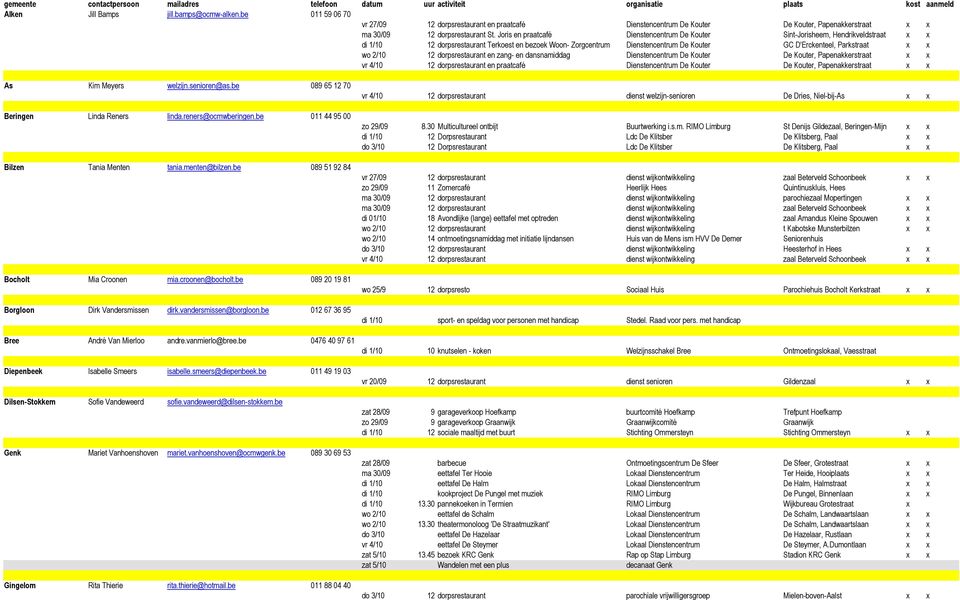 Joris en praatcafé Dienstencentrum De Kouter Sint-Jorisheem, Hendrikveldstraat x x di 1/10 12 dorpsrestaurant Terkoest en bezoek Woon- Zorgcentrum Dienstencentrum De Kouter GC D'Erckenteel,