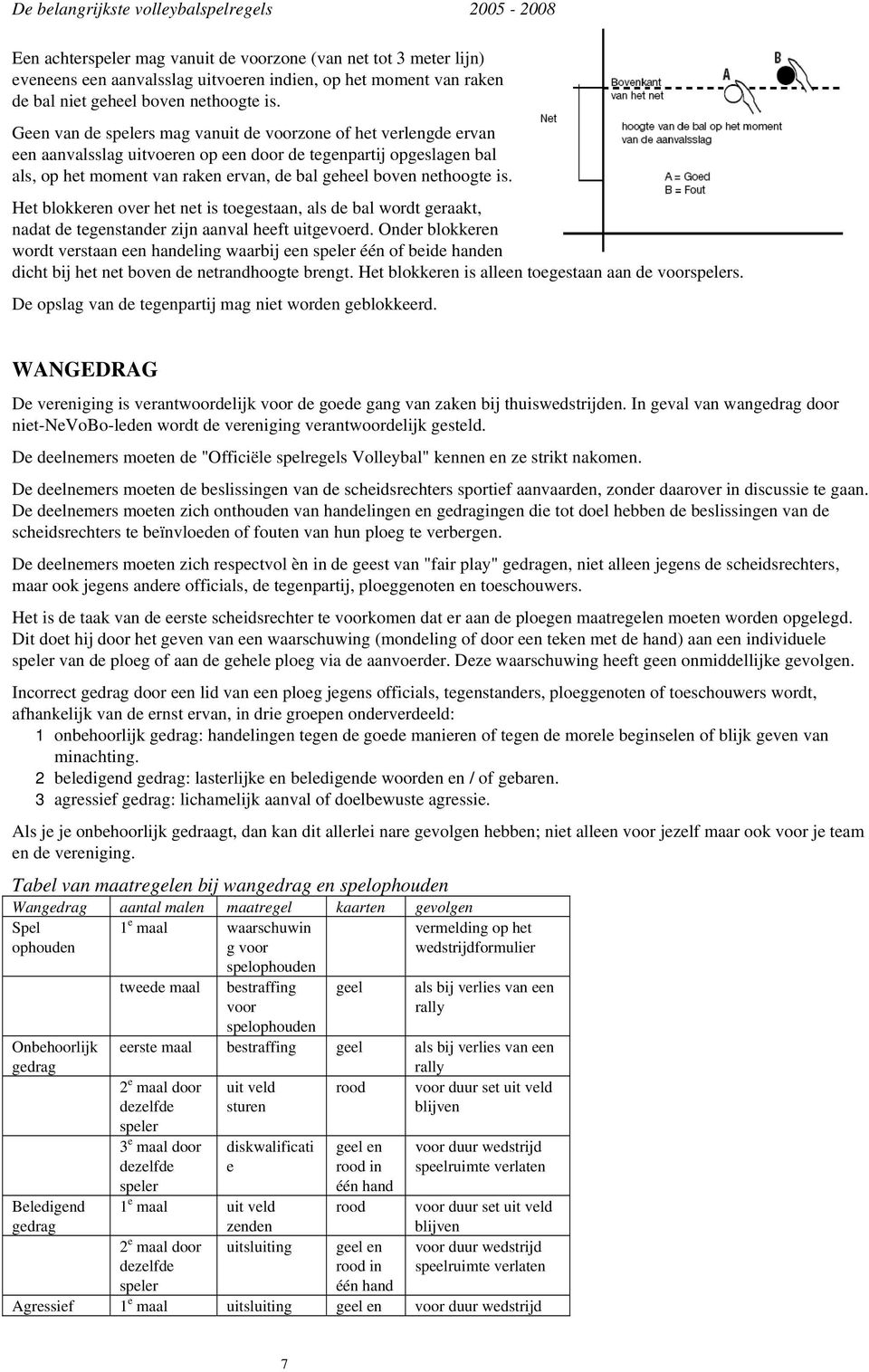 is. Het blokkeren over het net is toegestaan, als de bal wordt geraakt, nadat de tegenstander zijn aanval heeft uitgevoerd.