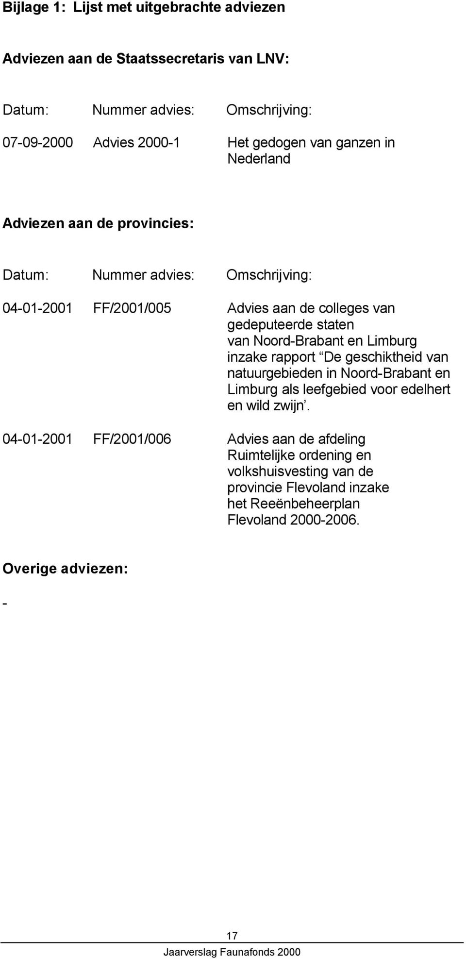 Noord-Brabant en Limburg inzake rapport De geschiktheid van natuurgebieden in Noord-Brabant en Limburg als leefgebied voor edelhert en wild zwijn.