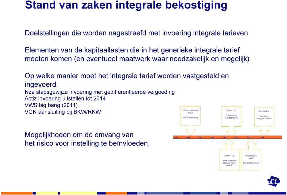 manier moet het integrale tarief worden vastgesteld en ingevoerd.