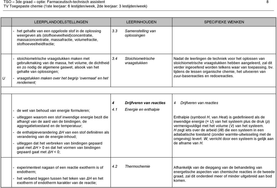 3 Samenstelling van oplossingen - stoichiometrische vraagstukken maken met gebruikmaking van de massa, het volume, de dichtheid en zo nodig de algemene gaswet, alsook van het gehalte van oplossingen;