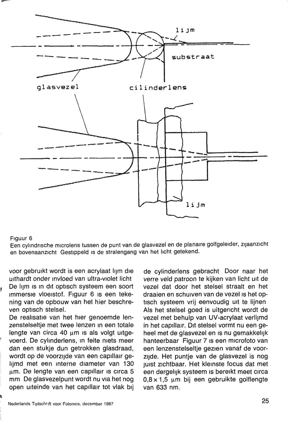 Figuur 6 is een tekening van de opbouw van het hier beschreven optisch stelsel.