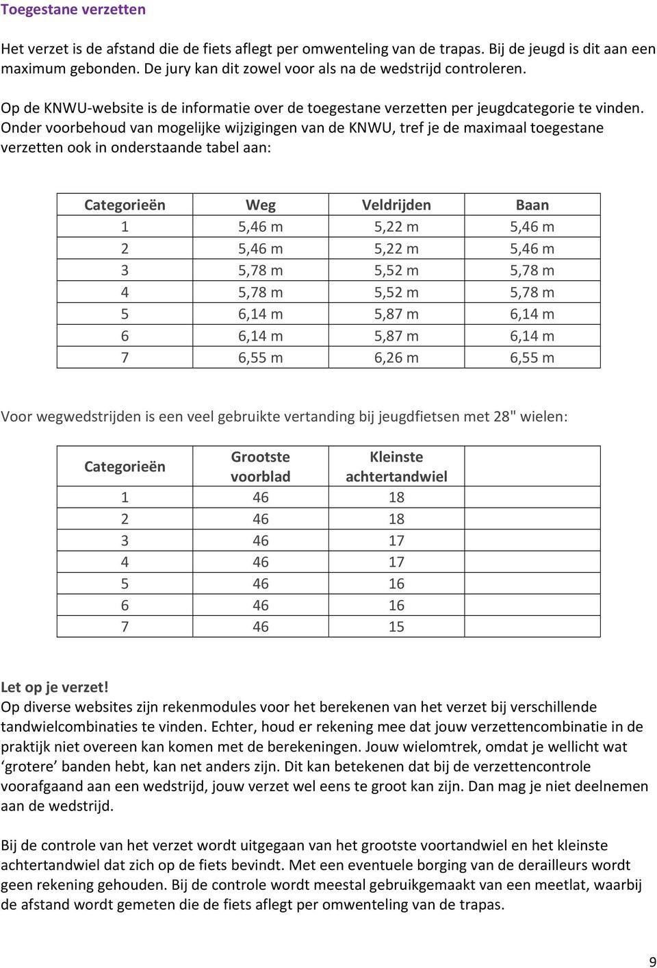 Onder voorbehoud van mogelijke wijzigingen van de KNWU, tref je de maximaal toegestane verzetten ook in onderstaande tabel aan: Categorieën Weg Veldrijden Baan 1 5,46 m 5,22 m 5,46 m 2 5,46 m 5,22 m