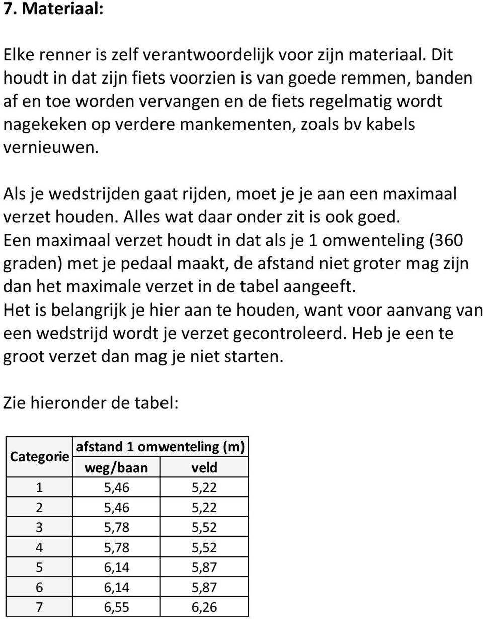 Als je wedstrijden gaat rijden, moet je je aan een maximaal verzet houden. Alles wat daar onder zit is ook goed.