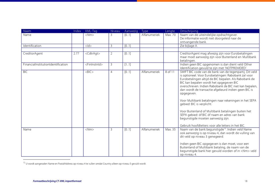 .1] CreditorAgent mag afwezig zijn voor Eurobetalingen maar moet aanwezig zijn voor Buitenland en Multibank betalingen. FinancialInstitutionIdentification <FinInstnId> 3 [1.