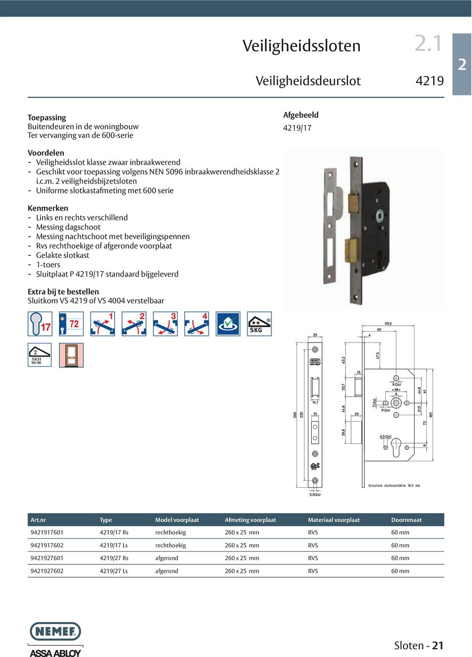 rechthoekige of afgeronde voorplaat - Sluitplaat P 419/17 standaard bijgeleverd Sluitkom VS 419 of VS 4004 verstelbaar SKH 98-08 941917601 419/17 Rs rechthoekig 60 x 5