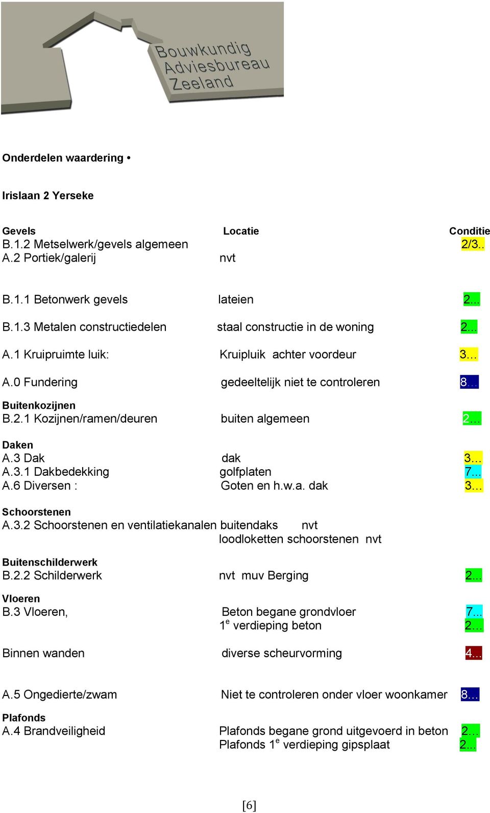 .. A.6 Diversen : Goten en h.w.a. dak 3 Schoorstenen A.3.2 Schoorstenen en ventilatiekanalen buitendaks nvt loodloketten schoorstenen nvt Buitenschilderwerk B.2.2 Schilderwerk nvt muv Berging 2.