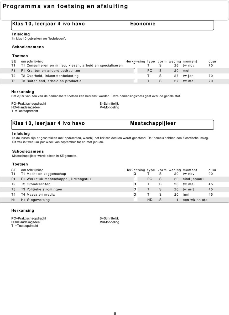 inkomstenbelasting T S 27 tw jan 70 T3 T3 Buitenland, arbeid en productie T S 27 tw mei 70 Het cijfer van één van de herkansbare toetsen kan herkanst worden.