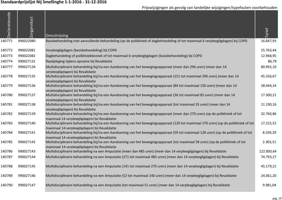 968,95 14D774 990027131 Raadpleging tijdens opname bij Revalidatie 86,79 14D777 990027134 Multidisciplinaire behandeling bij/na een Aandoening van het bewegingsapparaat (meer dan 296 uren) (meer dan