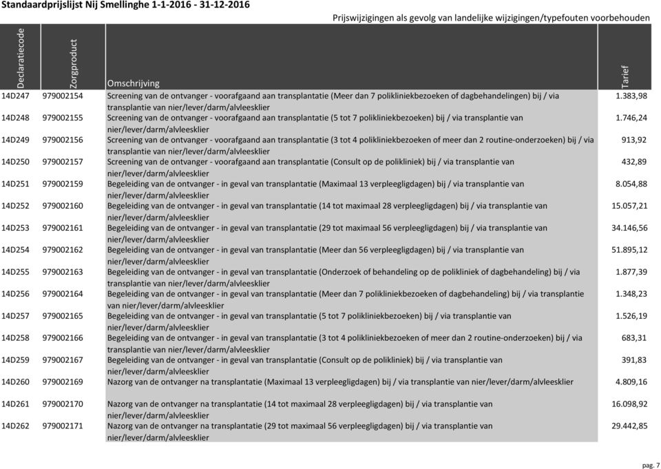 746,24 nier/lever/darm/alvleesklier 14D249 979002156 Screening van de ontvanger - voorafgaand aan transplantatie (3 tot 4 polikliniekbezoeken of meer dan 2 routine-onderzoeken) bij / via 913,92