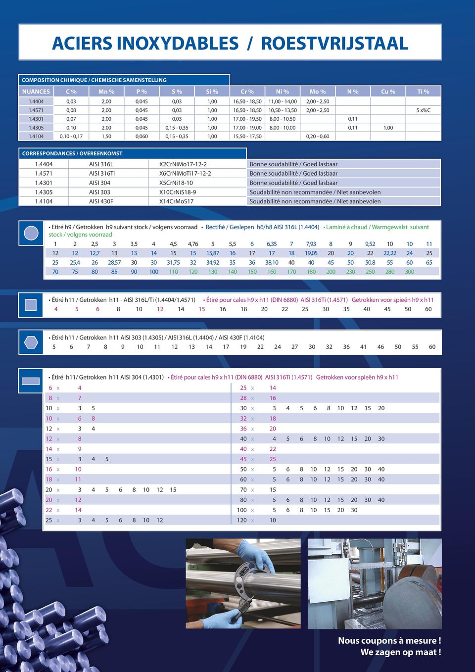 AISI 316L X2CrNiMo17-12-2 Bonne soudabilité / Goed lasbaar 1.571 AISI 316Ti X6CrNiMoTi17-12-2 Bonne soudabilité / Goed lasbaar 1.31 AISI 3 X5CrNi18-1 Bonne soudabilité / Goed lasbaar 1.