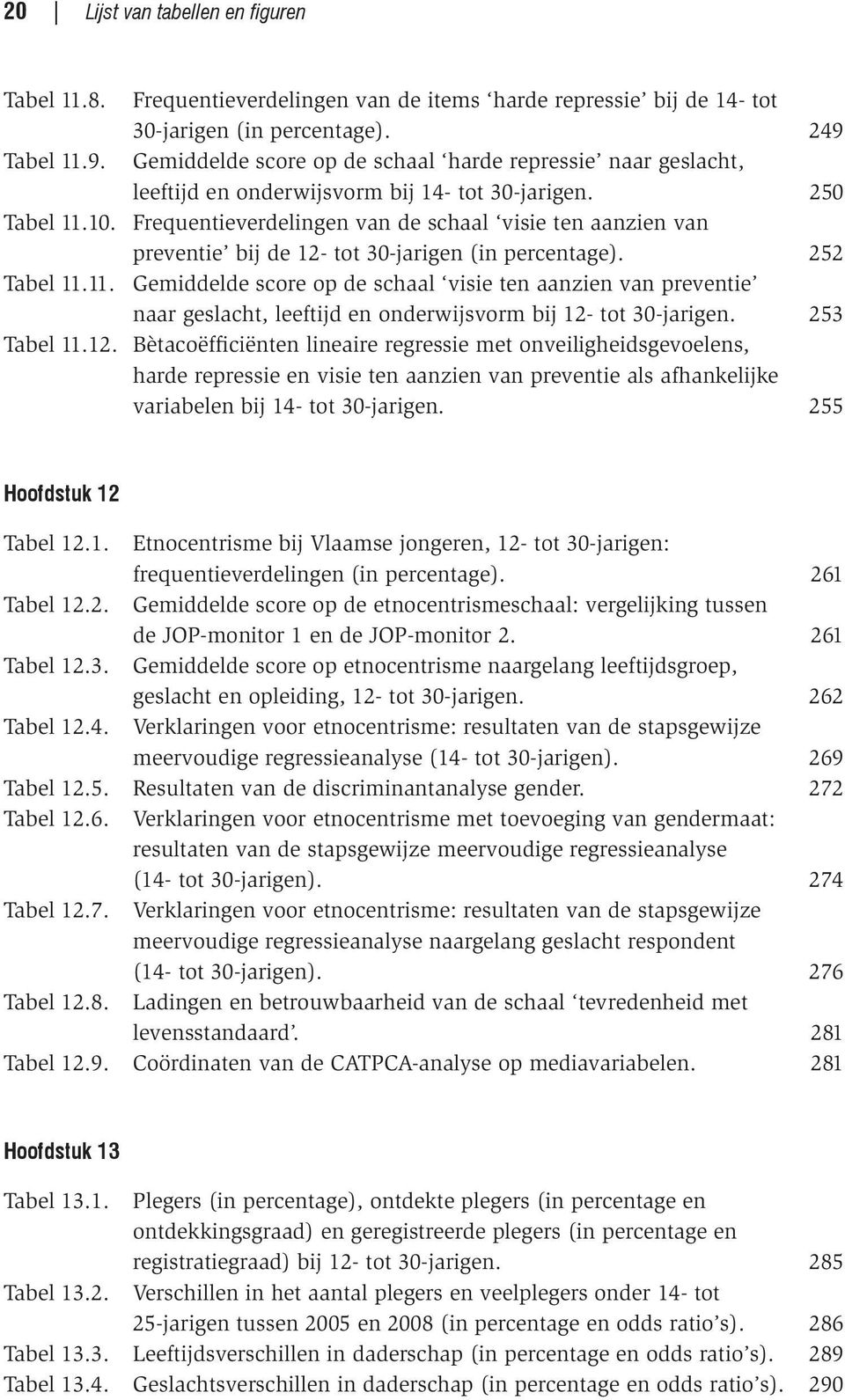 Frequentieverdelingen van de schaal visie ten aanzien van preventie bij de 12- tot 30-jarigen (in percentage). 252 Tabel 11.