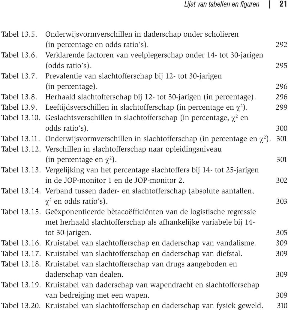 Herhaald slachtofferschap bij 12- tot 30-jarigen (in percentage). 296 Tabel 13.9. Leeftijdsverschillen in slachtofferschap (in percentage en χ 2 ). 299 Tabel 13.10.