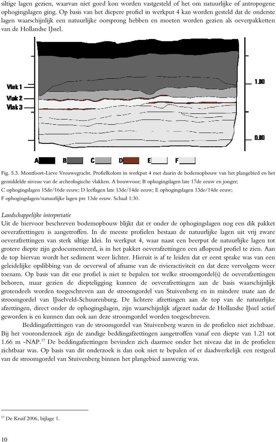 IJssel. Fig. 5.3. Montfoort-Lieve Vrouwegracht. Profielkolom in werkput 4 met daarin de bodemopbouw van het plangebied en het gemiddelde niveau van de archeologische vlakken.