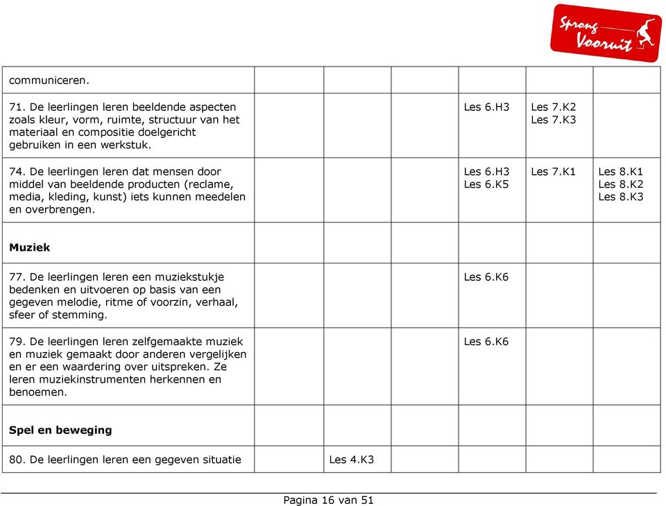 leren een muziekstukje bedenken en uitvoeren op basis van een gegeven melodie, ritme of voorzin, verhaal, sfeer of stemming. 79.