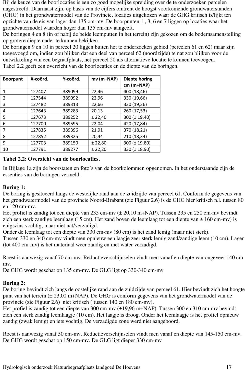 van de eis van lager dan 135 cm-mv. De boorpunten 1, 3, 6 en 7 liggen op locaties waar het grondwatermodel waarden hoger dan 135 cm-mv aangeeft.