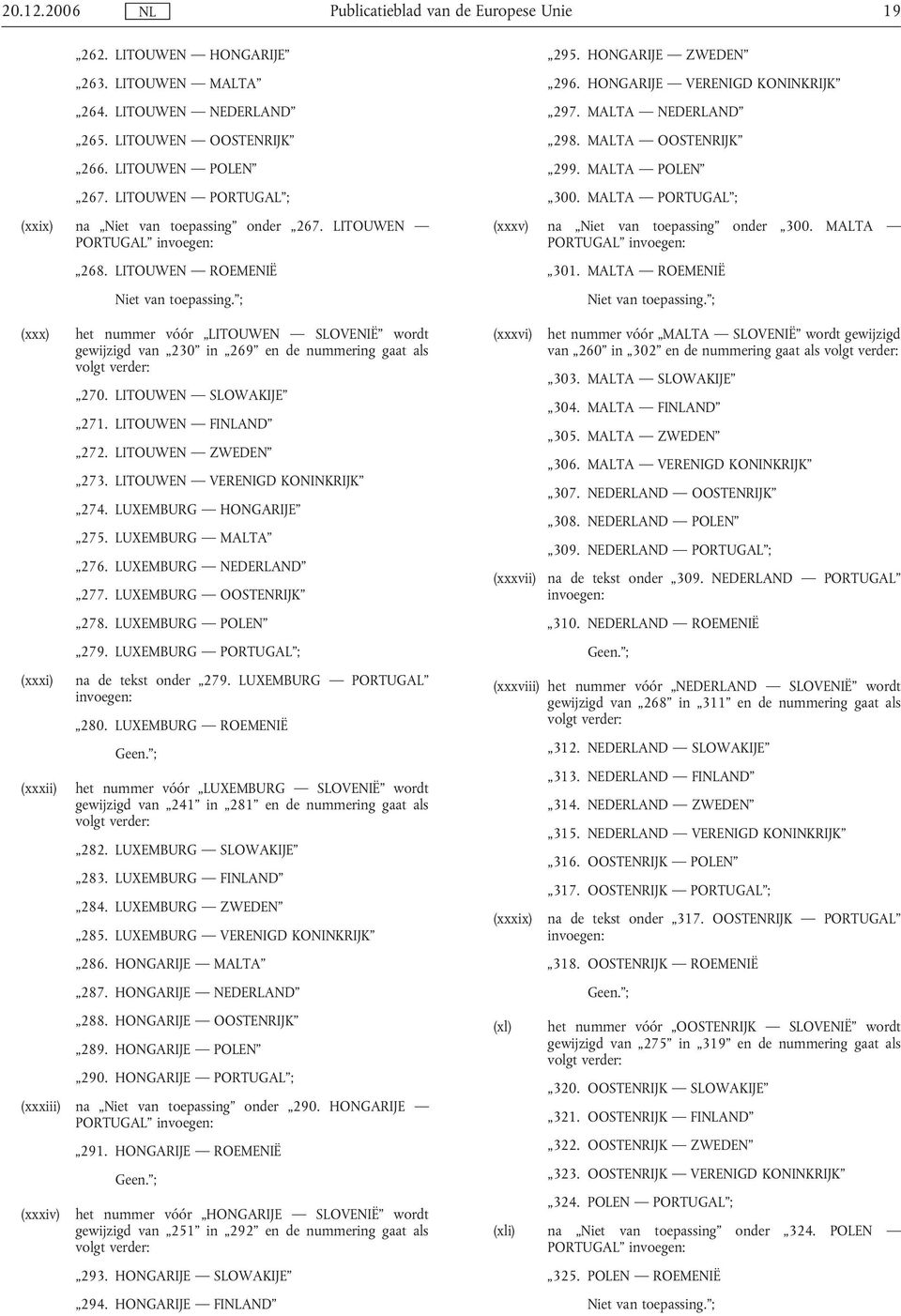 ; (xxx) het nummer vóór LITOUWEN SLOVENIË wordt gewijzigd van 230 in 269 en de nummering gaat als volgt verder: 270. LITOUWEN SLOWAKIJE 271. LITOUWEN FIAND 272. LITOUWEN ZWEDEN 273.