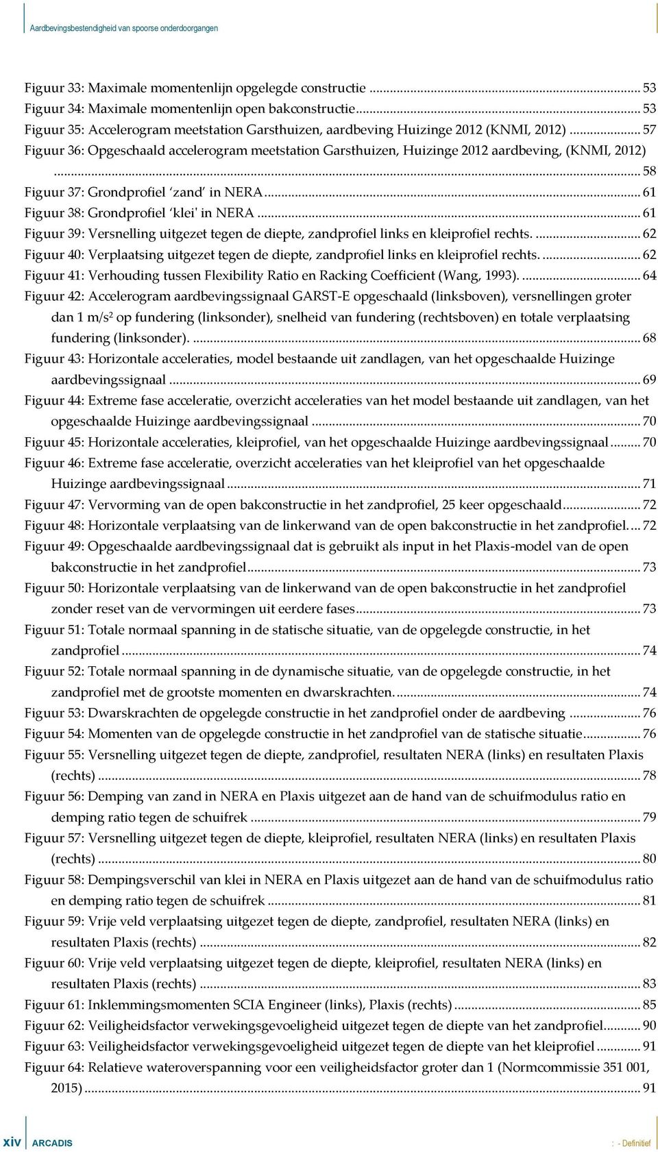 .. 58 Figuur 37: Grondprofiel zand in NERA... 61 Figuur 38: Grondprofiel klei' in NERA... 61 Figuur 39: Versnelling uitgezet tegen de diepte, zandprofiel links en kleiprofiel rechts.