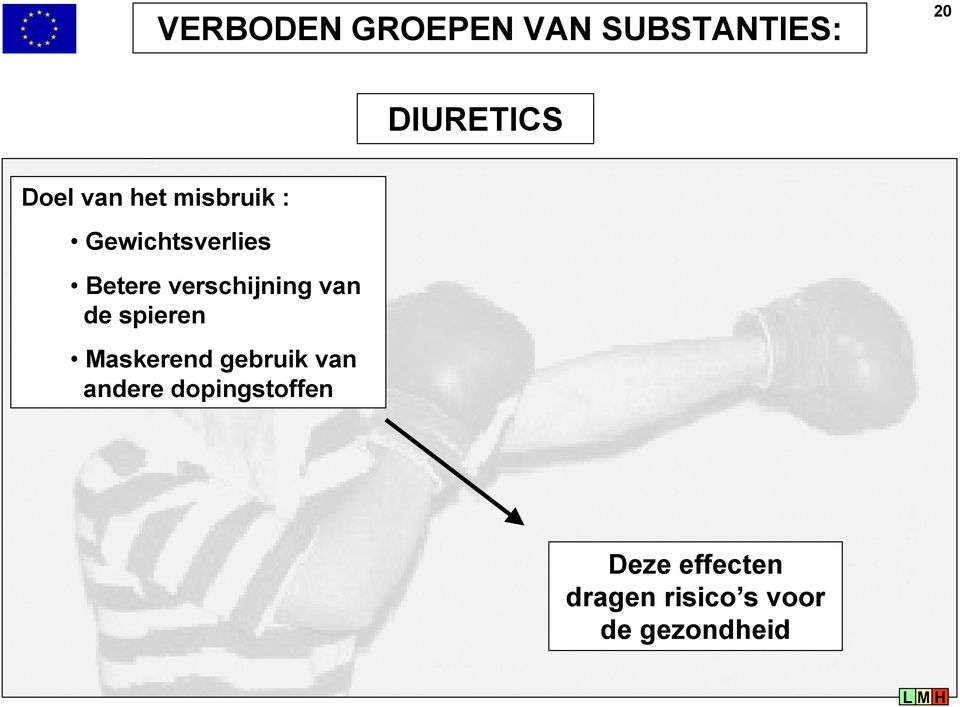 verschijning van de spieren Maskerend gebruik van