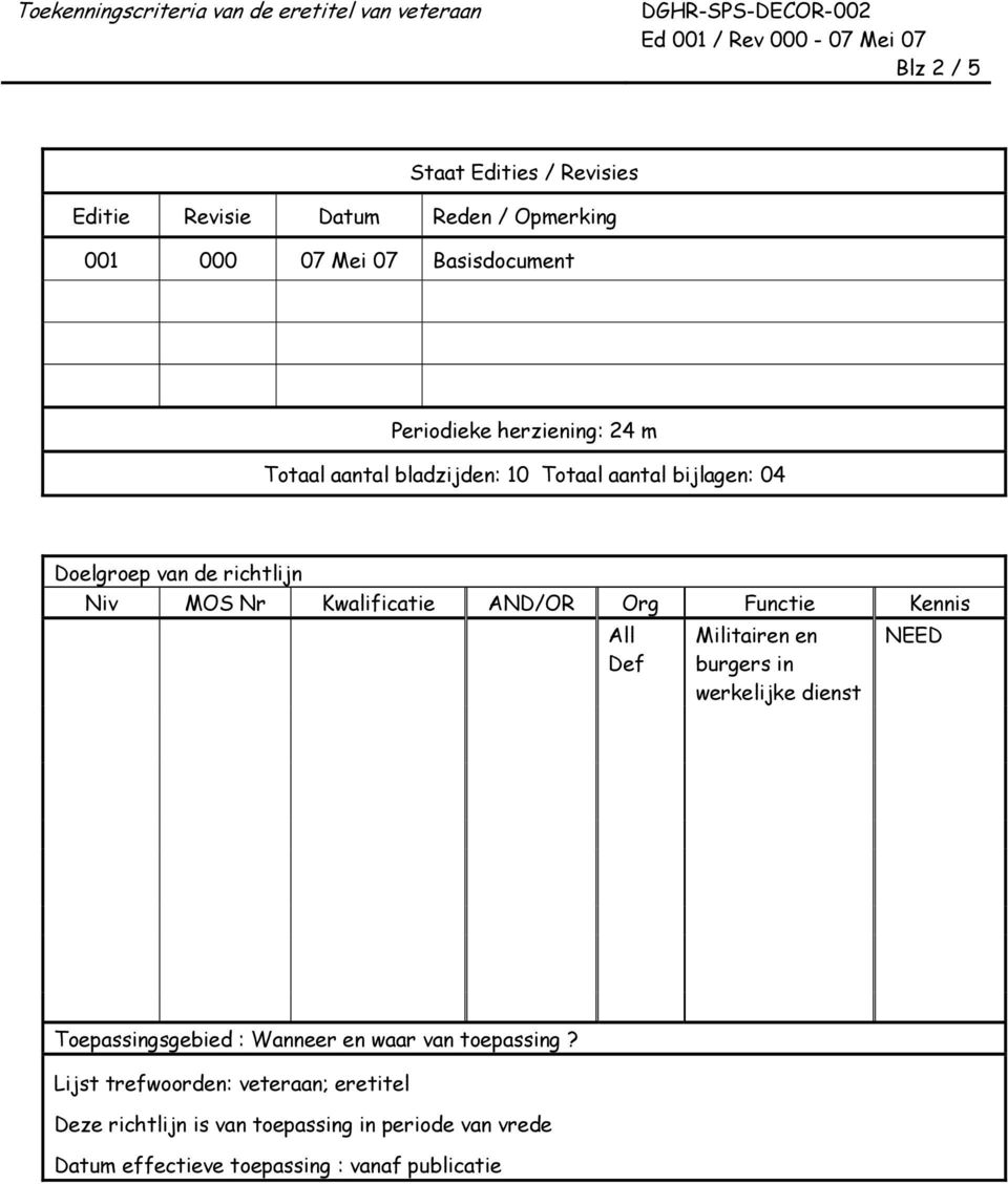 Functie Kennis All Def Militairen en burgers in werkelijke dienst NEED Toepassingsgebied : Wanneer en waar van toepassing?