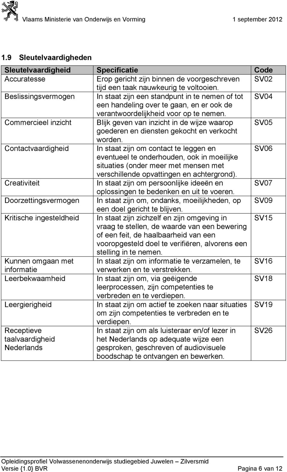 Commercieel inzicht Blijk geven van inzicht in de wijze waarop SV05 goederen en diensten gekocht en verkocht worden.