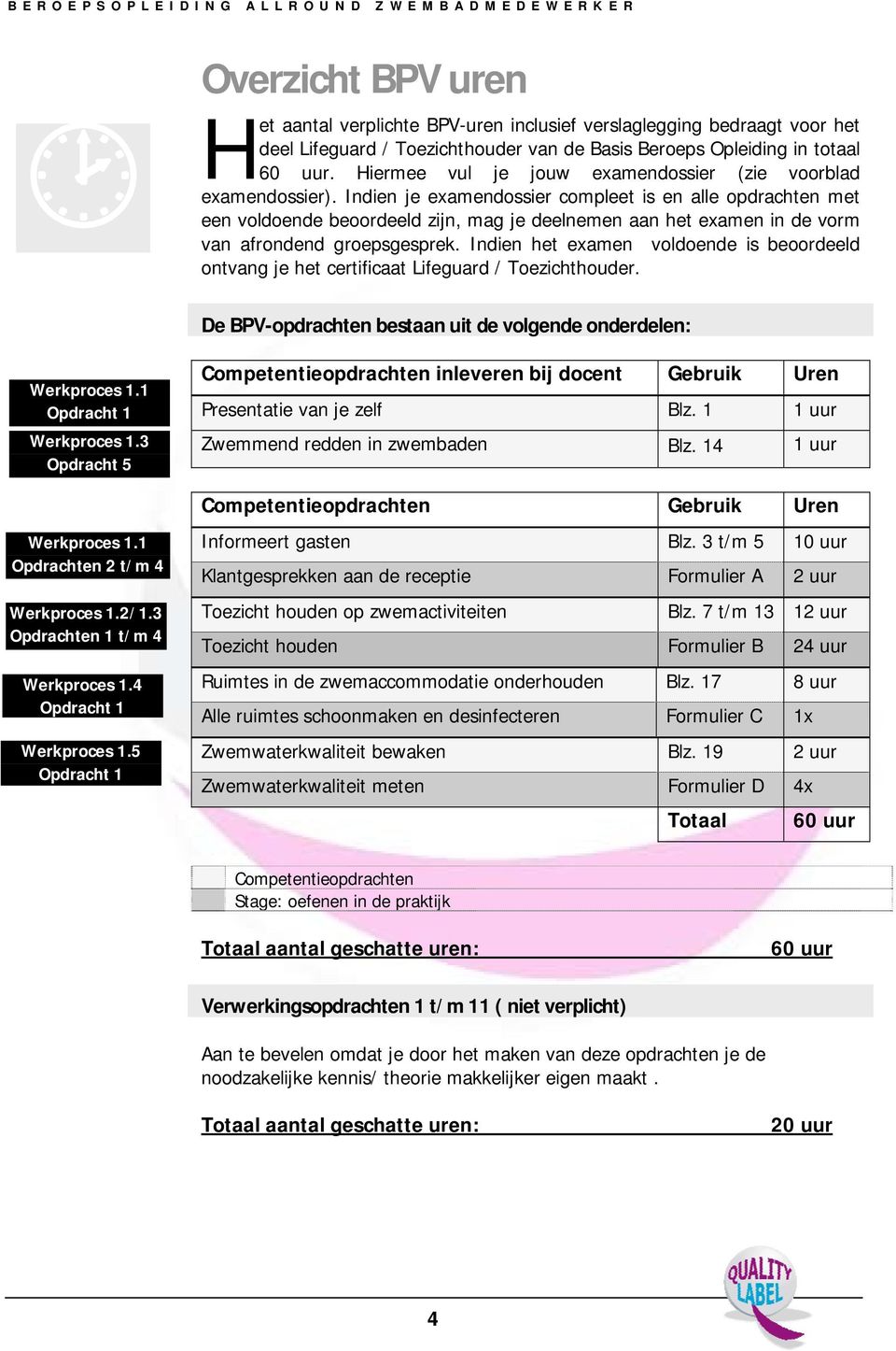 Indien je examendossier compleet is en alle opdrachten met een voldoende beoordeeld zijn, mag je deelnemen aan het examen in de vorm van afrondend groepsgesprek.