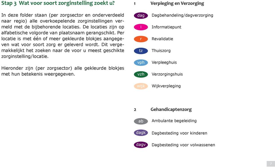 Dit vergemakkelijkt het zoeken naar de voor u meest geschikte zorginstelling/locatie. Hieronder zijn (per zorgsector) alle gekleurde blokjes met hun betekenis eergegeven.