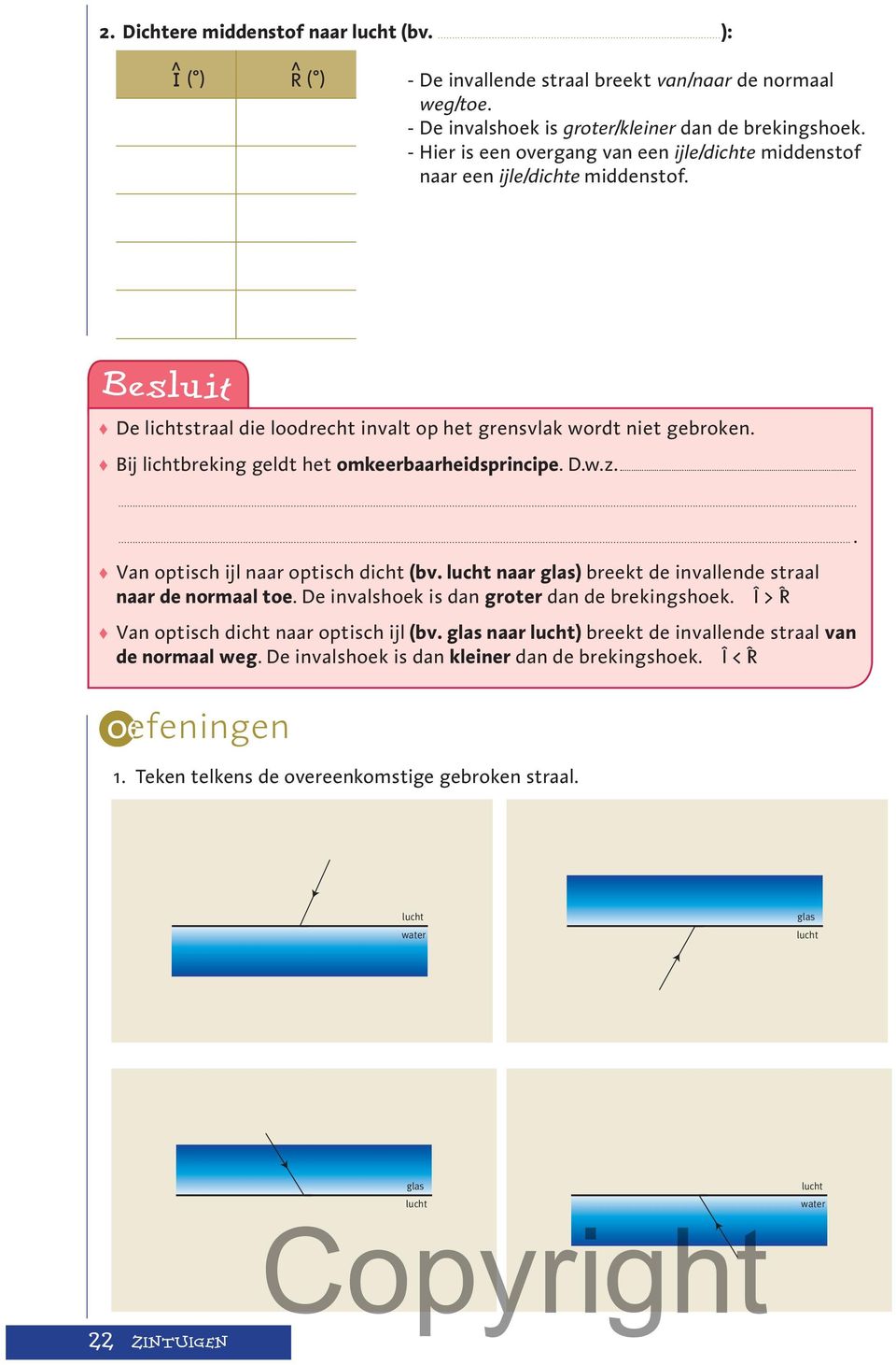 Bij lichtbreking geldt het omkeerbaarheidsprincipe. D.w.z.......... Van optisch ijl naar optisch dicht (bv. lucht naar glas) breekt de invallende straal naar de normaal toe.