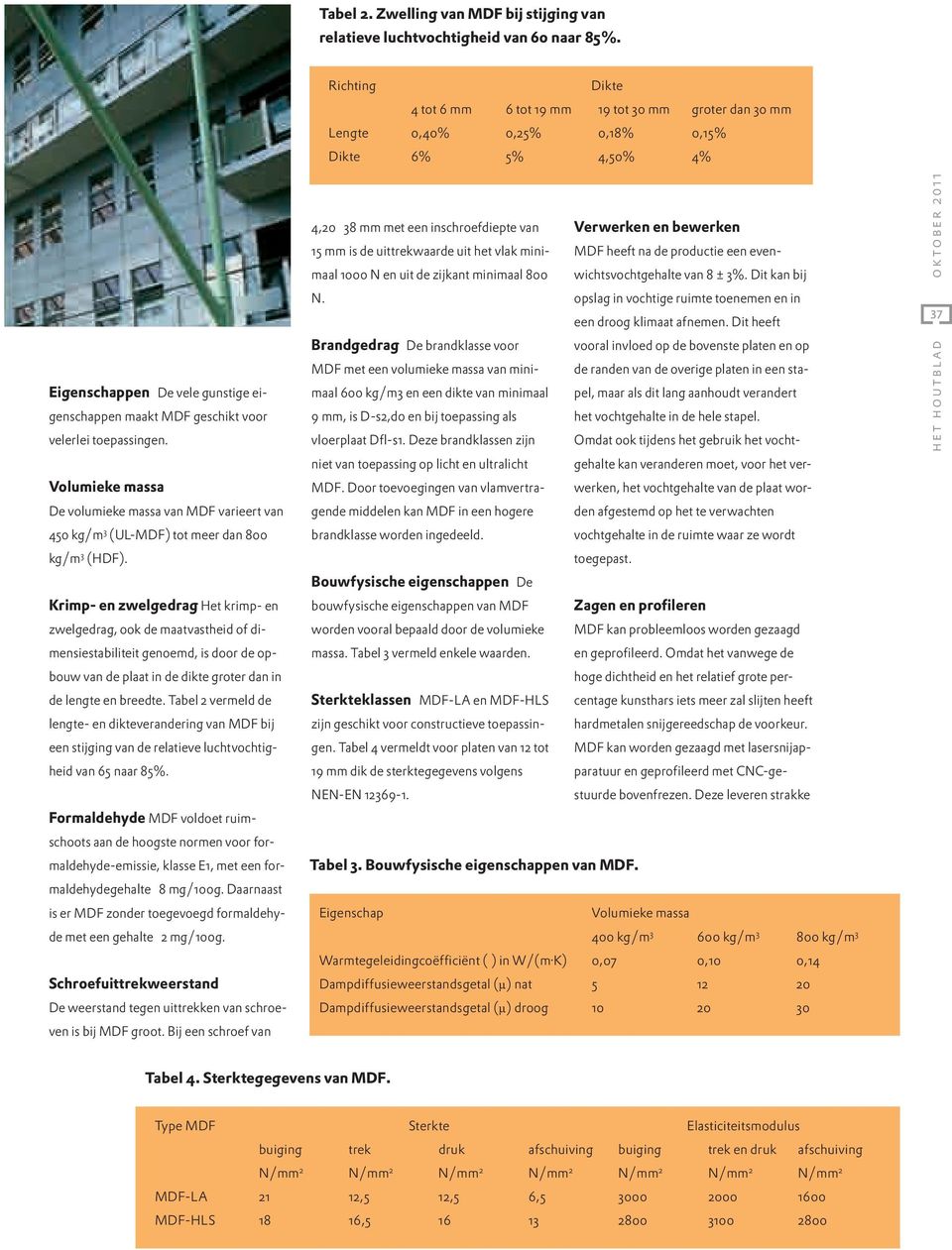 toepassingen. Volumieke massa De volumieke massa van MDF varieert van 450 kg/m 3 (UL-MDF) tot meer dan 800 kg/m 3 (HDF).