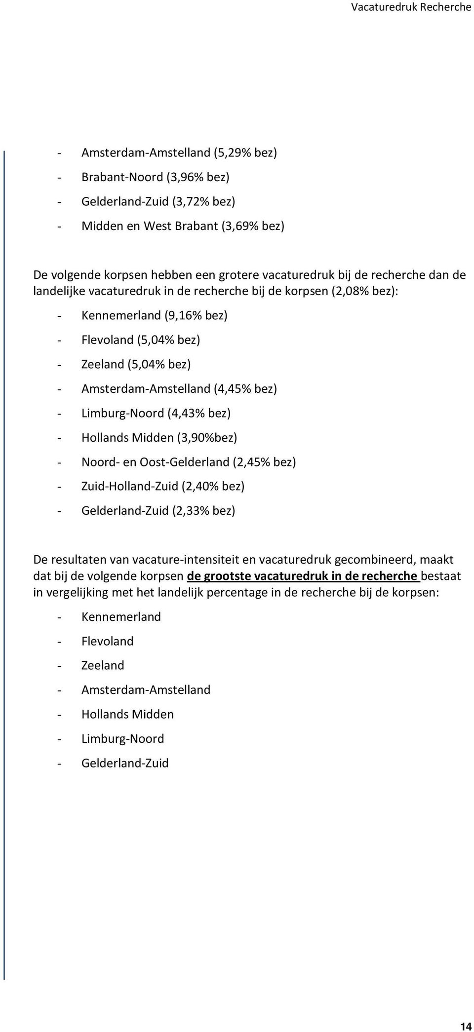 (4,43% bez) - Hollands Midden (3,90%bez) - Noord- en Oost-Gelderland (2,45% bez) - Zuid-Holland-Zuid (2,40% bez) - Gelderland-Zuid (2,33% bez) De resultaten van vacature-intensiteit en vacaturedruk