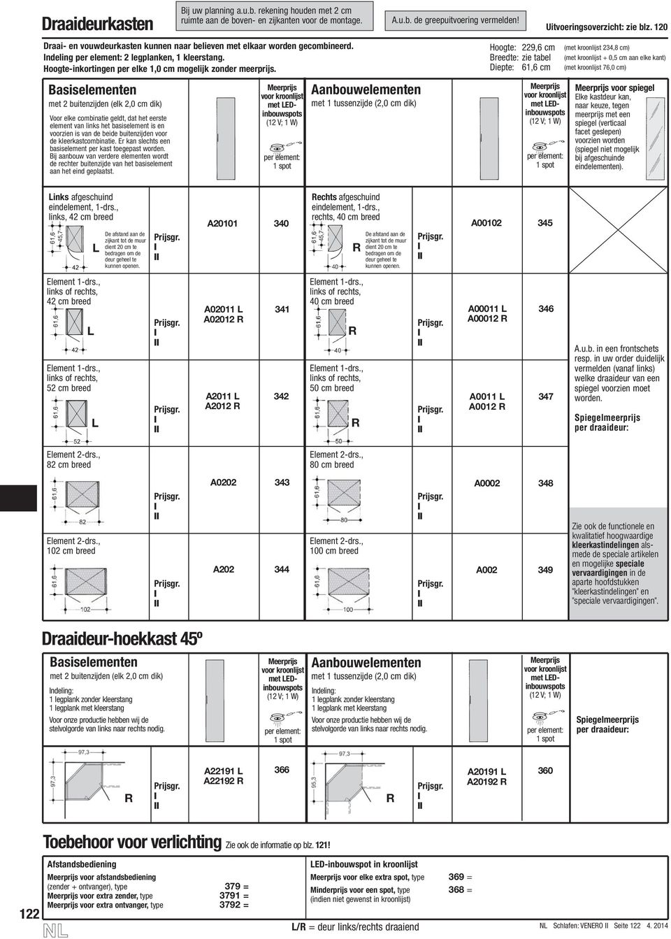 kleerkastcombinatie. Er kan slechts een basiselement per kast toegepast worden. Bij aanbouw van verdere elementen wordt de rechter buitenzijde van het basiselement aan het eind geplaatst.