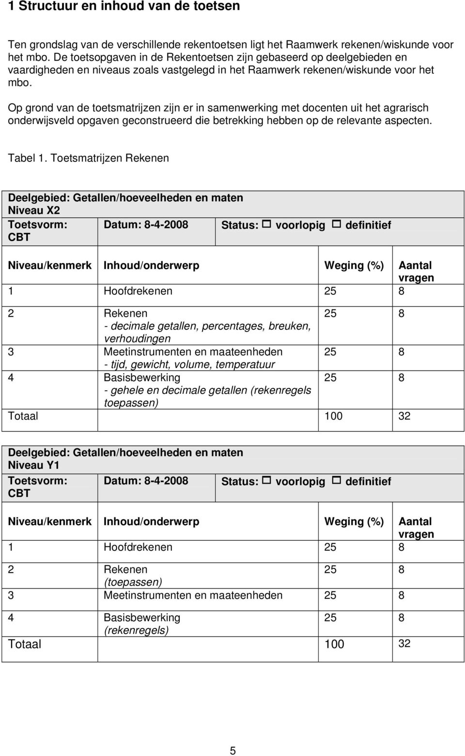 Op grond van de toetsmatrijzen zijn er in samenwerking met docenten uit het agrarisch onderwijsveld opgaven geconstrueerd die betrekking hebben op de relevante aspecten. Tabel 1.