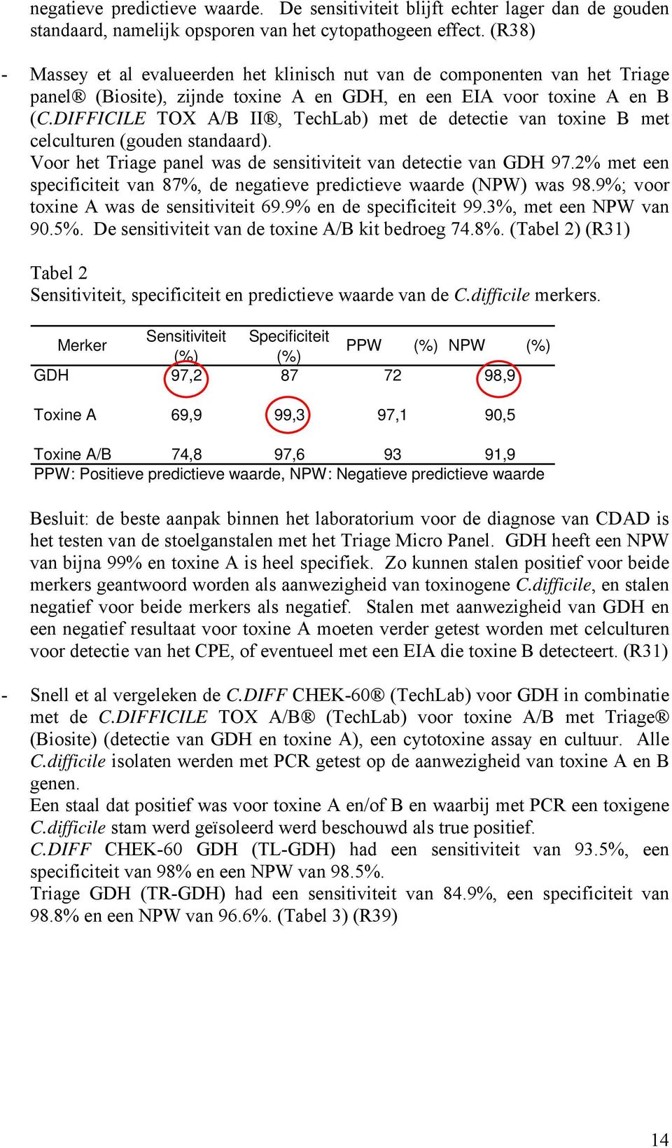 DIFFICILE TOX A/B II, TechLab) met de detectie van toxine B met celculturen (gouden standaard). Voor het Triage panel was de sensitiviteit van detectie van GDH 97.