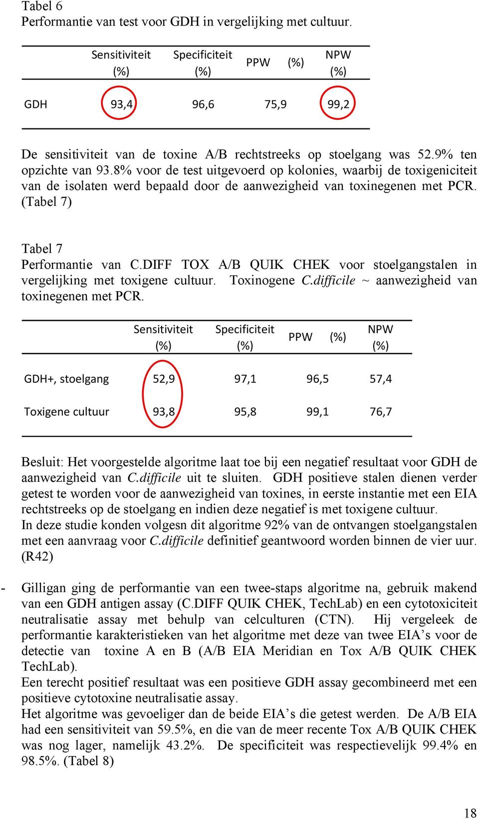(Tabel 7) Tabel 7 Performantie van C.DIFF TOX A/B QUIK CHEK voor stoelgangstalen in vergelijking met toxigene cultuur. Toxinogene C.difficile ~ aanwezigheid van toxinegenen met PCR.