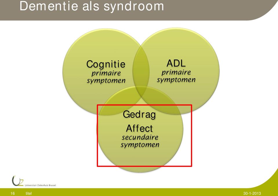 ADL primaire symptomen