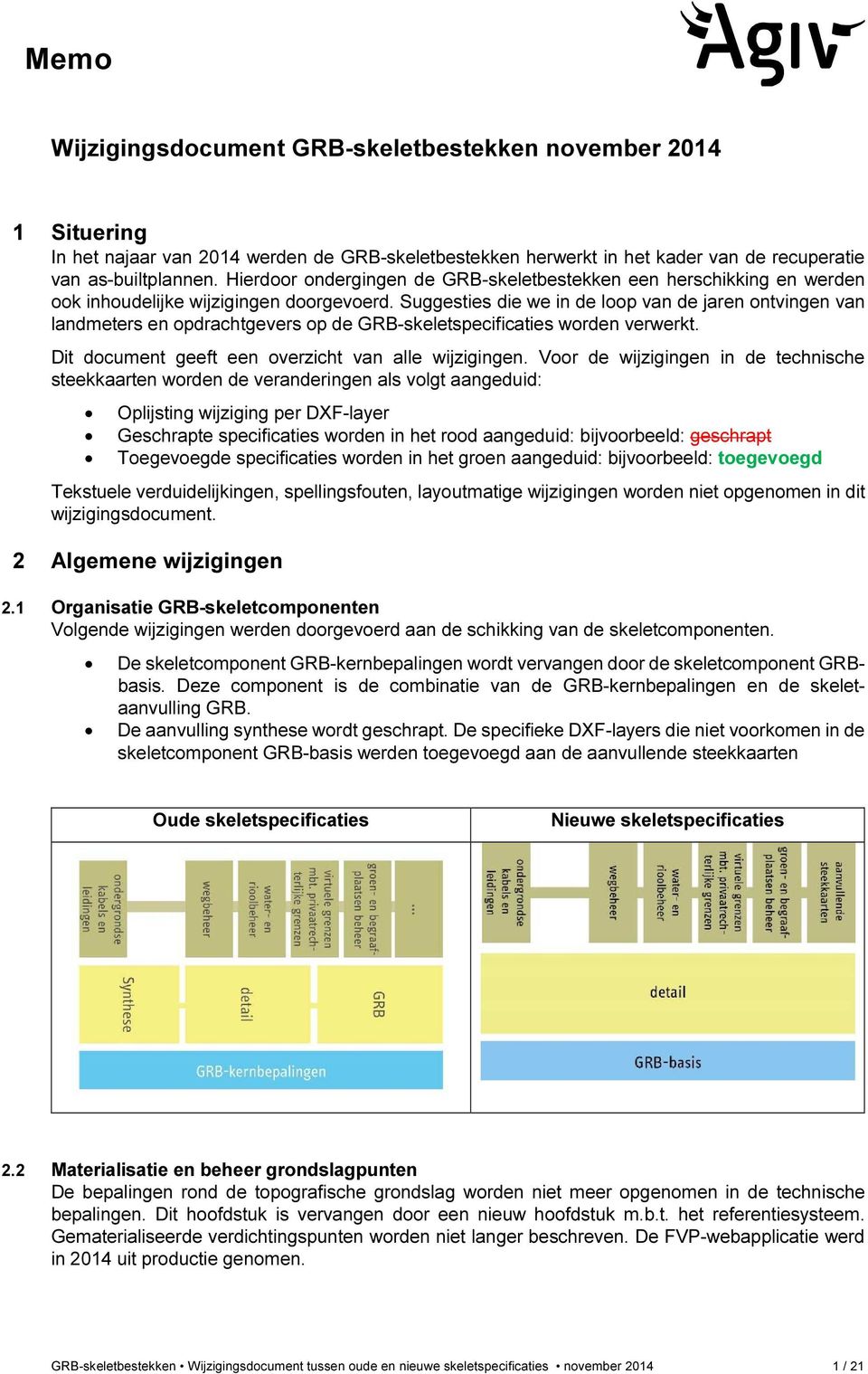 Suggesties die we in de loop van de jaren ontvingen van landmeters en opdrachtgevers op de GRB-skeletspecificaties worden verwerkt. Dit document geeft een overzicht van alle wijzigingen.